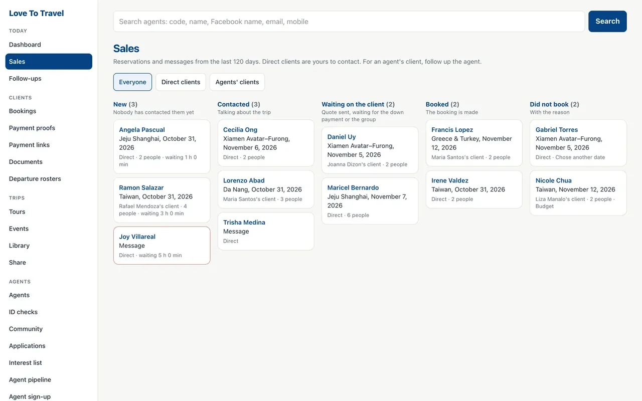 The Love To Travel sales board: columns for new, contacted, waiting on the client, booked and did not book.