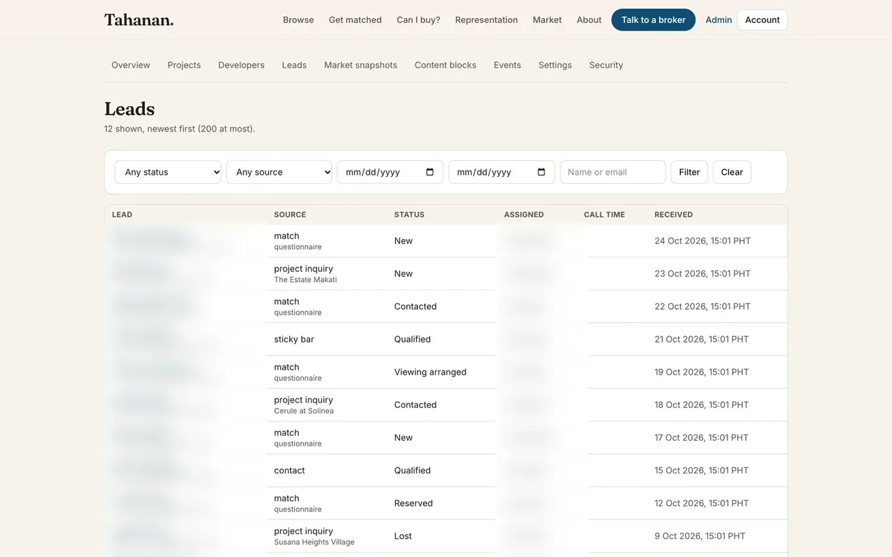 The Tahanan admin leads page: a filtered list of leads with source, status and date.